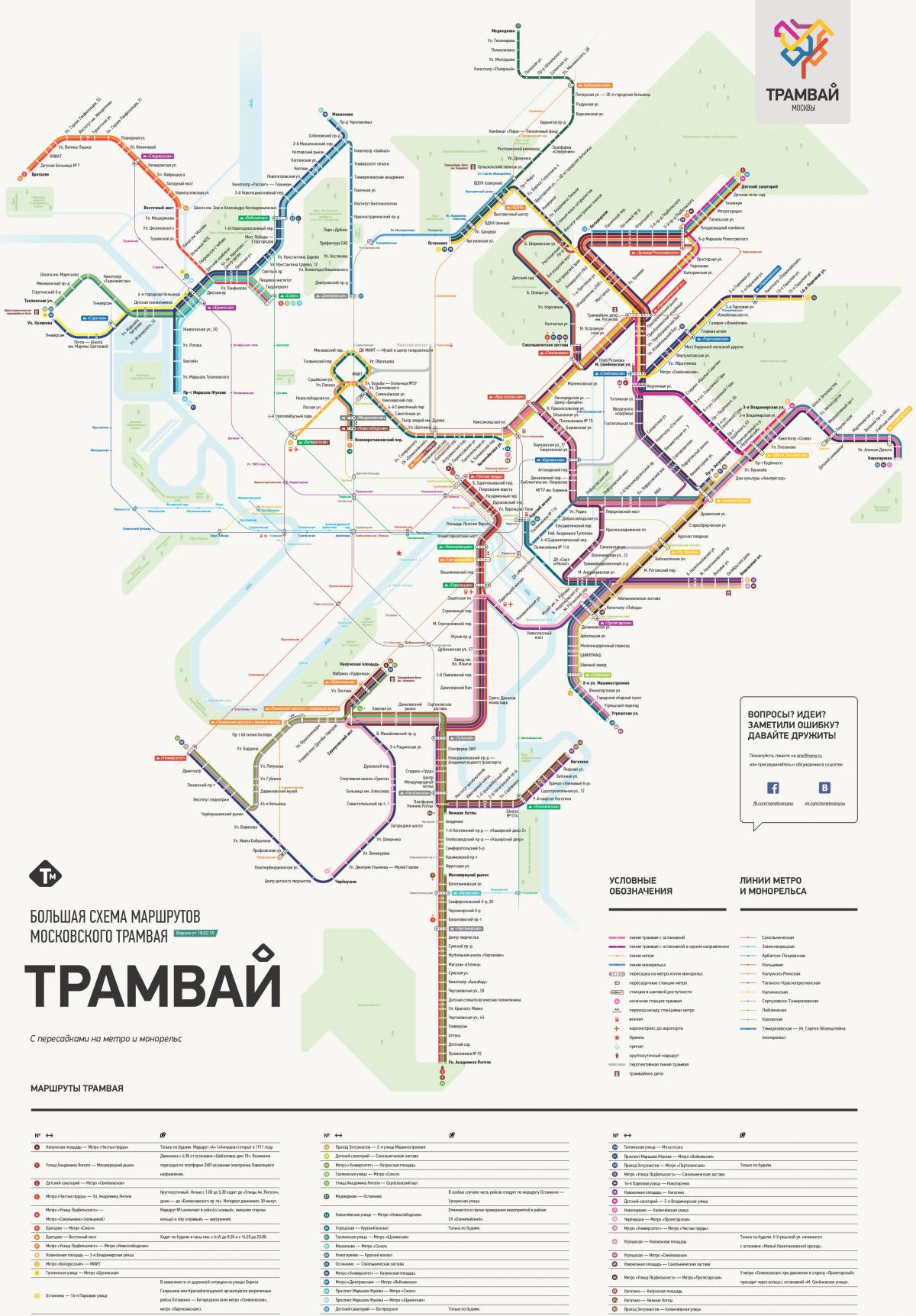 Karte der Moskauer Straßenbahn