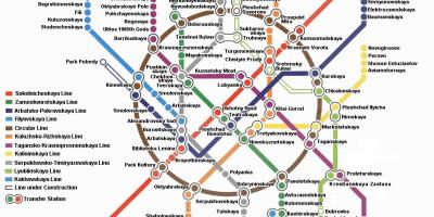 Moskauer metro-Karte in Englisch