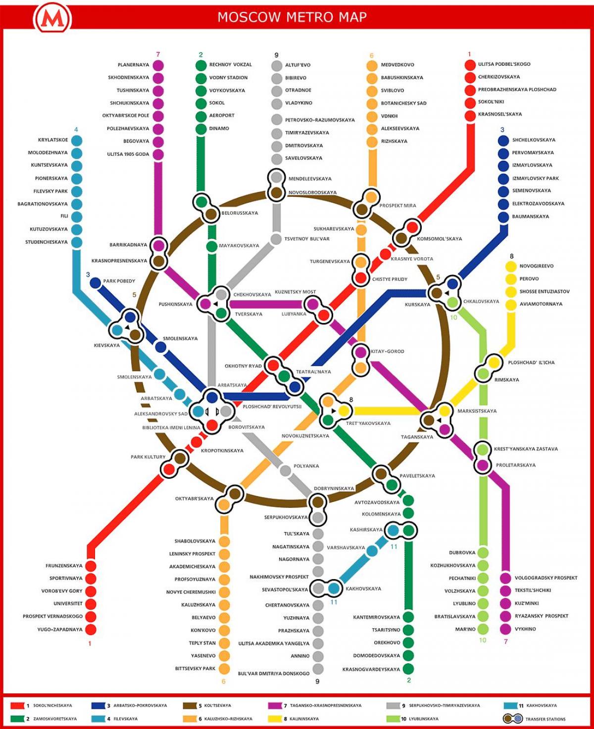 Moskau U-Bahn-Karte in Russisch